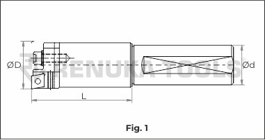 include/img/DUO_SideLock/For CC Inserts/Big 3.jpg